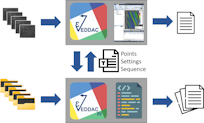 VEDDAC templates as an intuitive data interface between VEDDAC and VEDDAC py